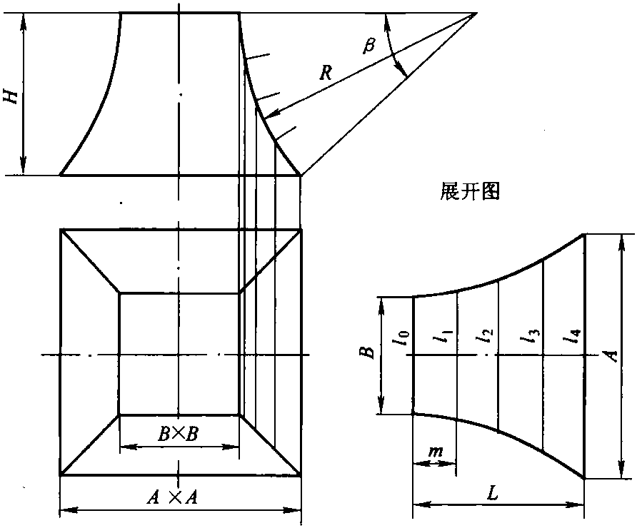 八、曲面方錐臺展開計算